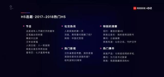 活动运营推广，如何利用H5做刷屏爆款？